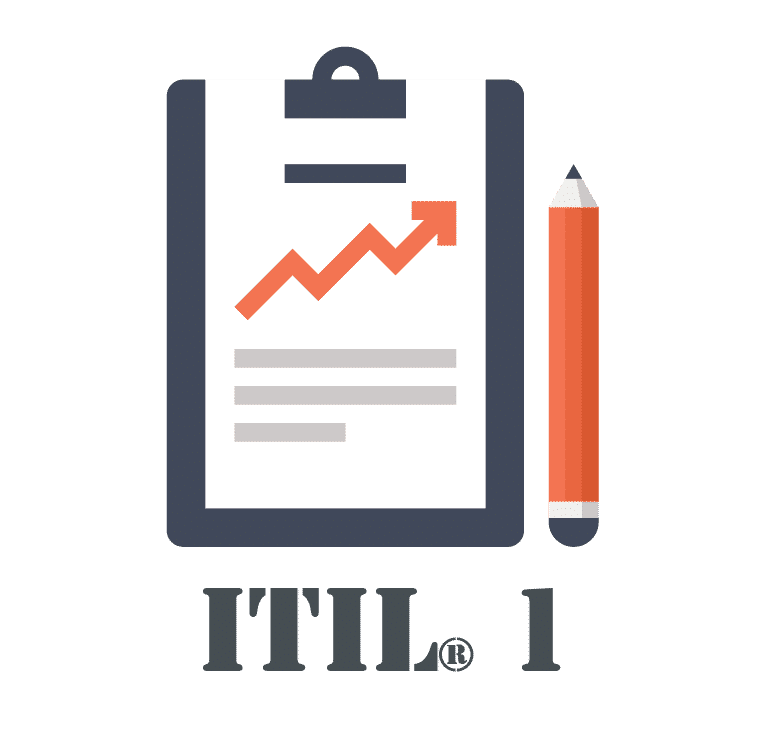 Buy ITIL service operation toolkit